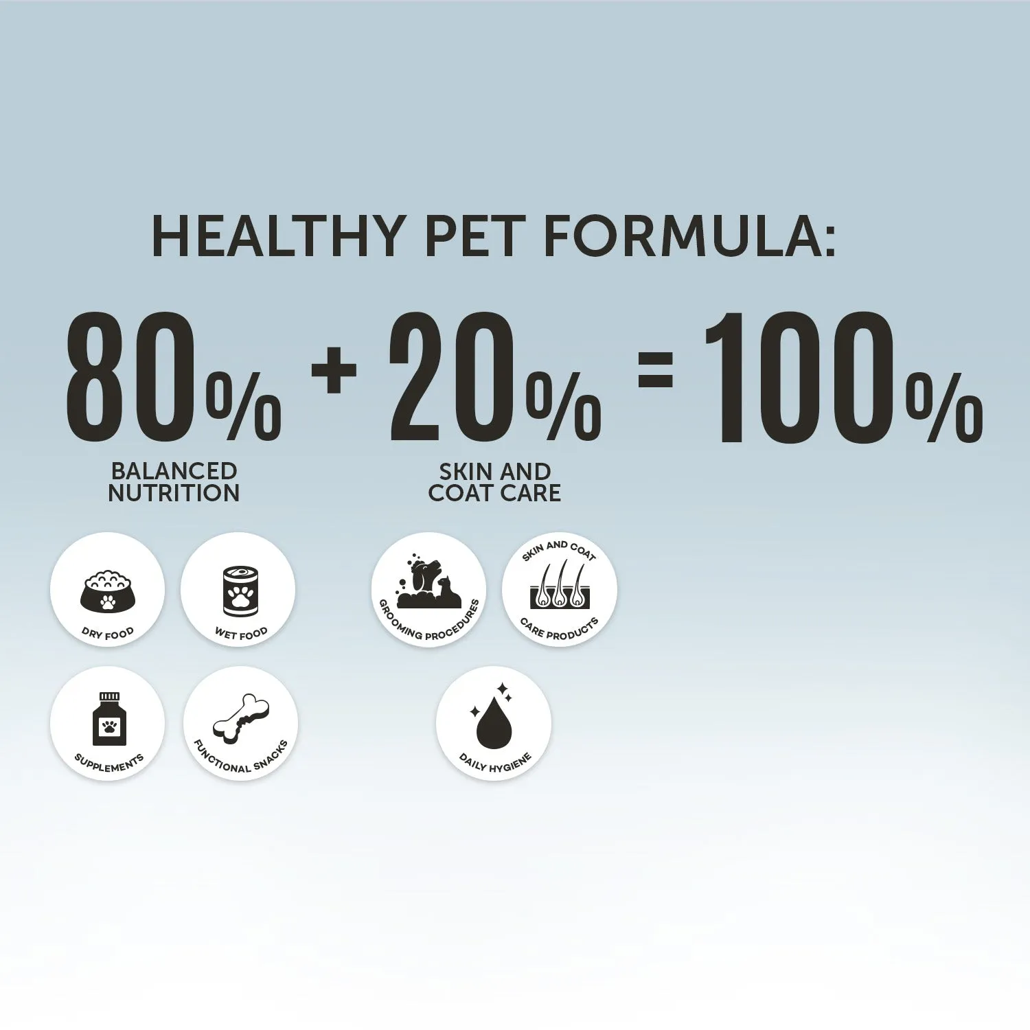 Tauro Pro Line Pure Nature pet skin care powder for minor cuts and scratches